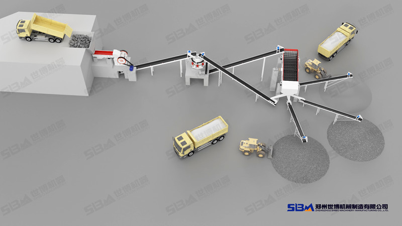 道軌石子全套生產(chǎn)設(shè)備流程圖