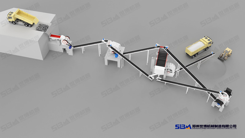 一套完整的機(jī)制砂設(shè)備，配置一